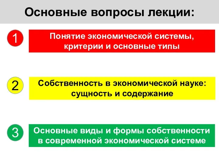 Основные вопросы лекции: Понятие экономической системы, критерии и основные типы Собственность в