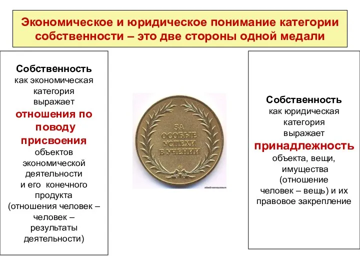 Собственность как экономическая категория выражает отношения по поводу присвоения объектов экономической деятельности