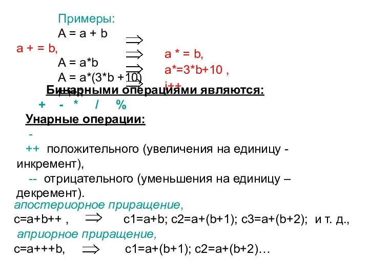 Примеры: A = a + b a + = b, A =