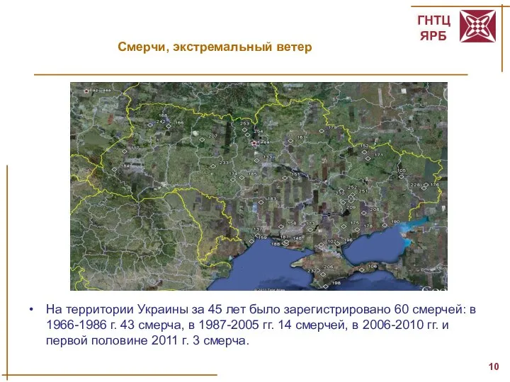 Смерчи, экстремальный ветер На территории Украины за 45 лет было зарегистрировано 60
