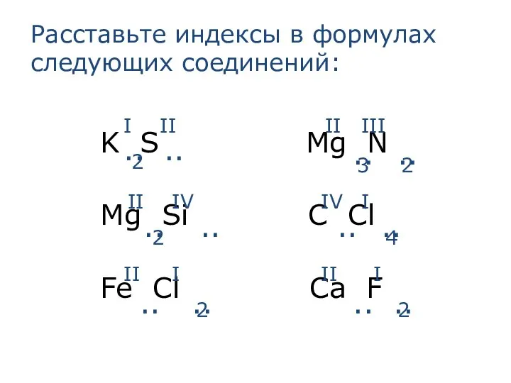 Расставьте индексы в формулах следующих соединений: K S Mg N Mg Si