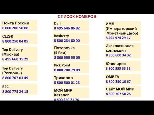 СПИСОК НОМЕРОВ Почта России 8 800 200 58 88 СДЭК 8 800