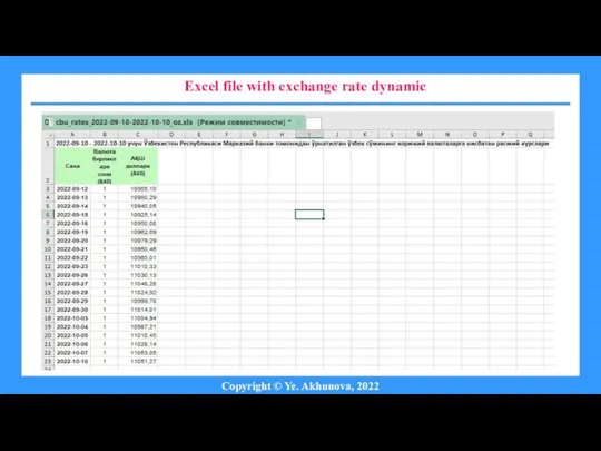 Excel file with exchange rate dynamic Copyright © Ye. Akhunova, 2022