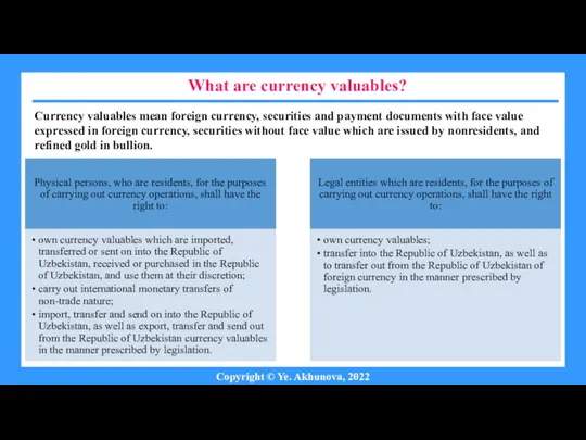 What are currency valuables? Copyright © Ye. Akhunova, 2022 Currency valuables mean