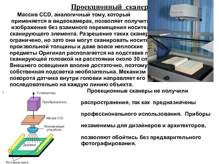 Проекционный сканер Массив CCD, аналогичный тому, который применяется в видеокамерах, позволяет получить