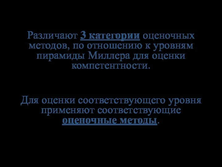 Различают 3 категории оценочных методов, по отношению к уровням пирамиды Миллера для