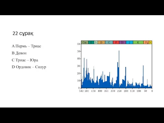 22 сұрақ A Пермь – Триас B Девон C Триас – Юра D Ордовик – Силур