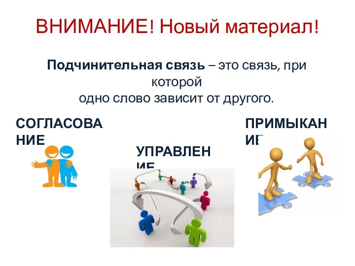 ВНИМАНИЕ! Новый материал! Подчинительная связь – это связь, при которой одно слово