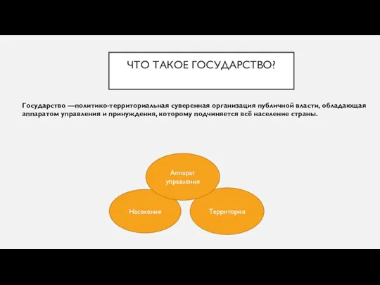 ЧТО ТАКОЕ ГОСУДАРСТВО? Государство —политико-территориальная суверенная организация публичной власти, обладающая аппаратом управления