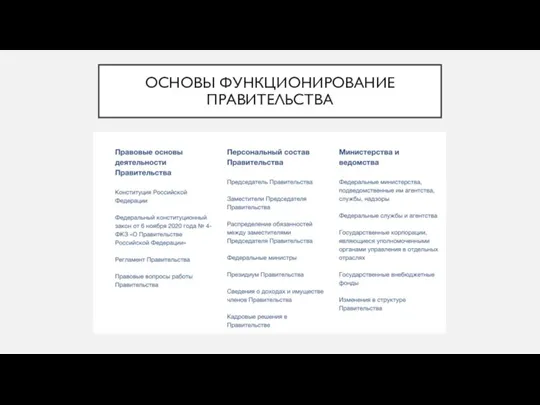 ОСНОВЫ ФУНКЦИОНИРОВАНИЕ ПРАВИТЕЛЬСТВА