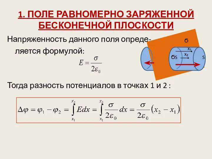 1. ПОЛЕ РАВНОМЕРНО ЗАРЯЖЕННОЙ БЕСКОНЕЧНОЙ ПЛОСКОСТИ Напряженность данного поля опреде- ляется формулой: