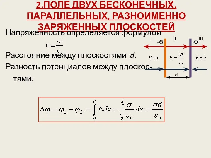 2.ПОЛЕ ДВУХ БЕСКОНЕЧНЫХ, ПАРАЛЛЕЛЬНЫХ, РАЗНОИМЕННО ЗАРЯЖЕННЫХ ПЛОСКОСТЕЙ Напряженность определяется формулой Расстояние между