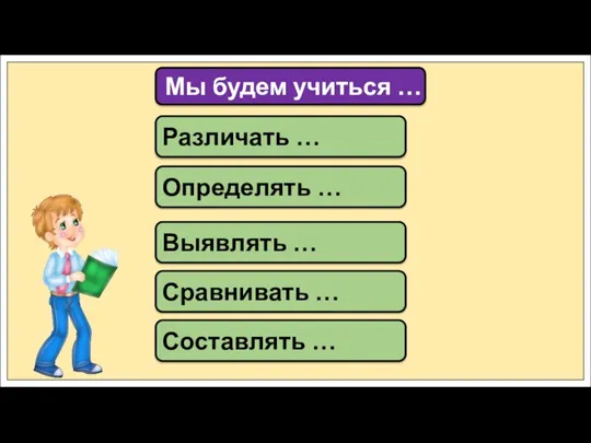 Различать … Мы будем учиться … Определять … Сравнивать … Выявлять … Составлять …