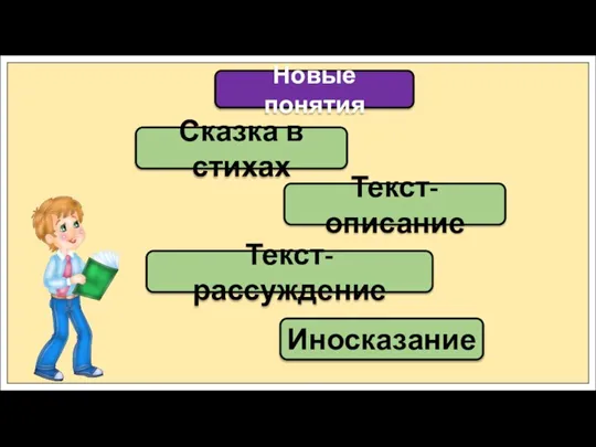 Сказка в стихах Новые понятия Текст-описание Текст-рассуждение Иносказание