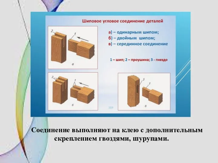 Соединение выполняют на клею с дополнительным скреплением гвоздями, шурупами.