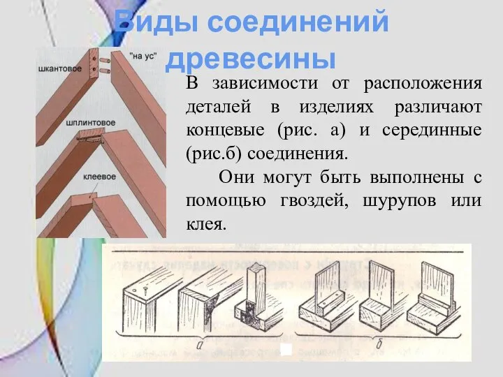 В зависимости от расположения деталей в изделиях различают концевые (рис. а) и