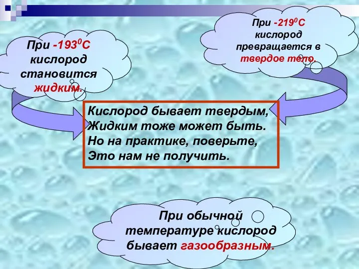 Кислород бывает твердым, Жидким тоже может быть. Но на практике, поверьте, Это