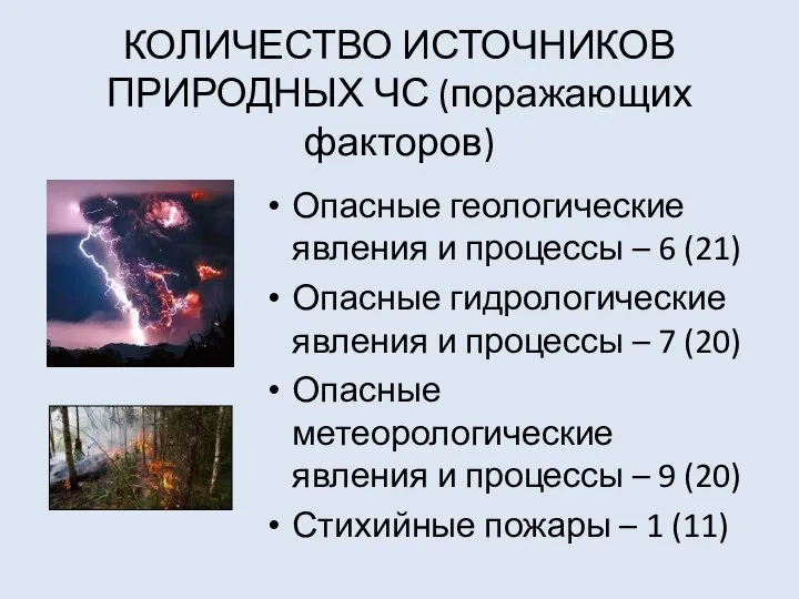 КОЛИЧЕСТВО ИСТОЧНИКОВ ПРИРОДНЫХ ЧС (поражающих факторов) Опасные геологические явления и процессы –