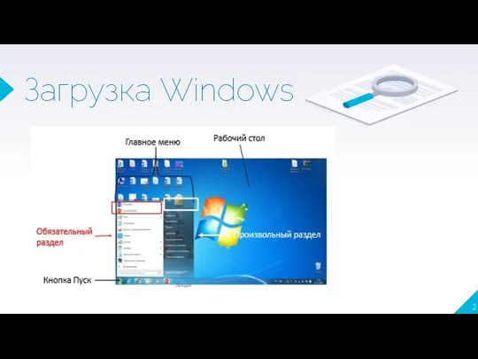 Загрузка Windows