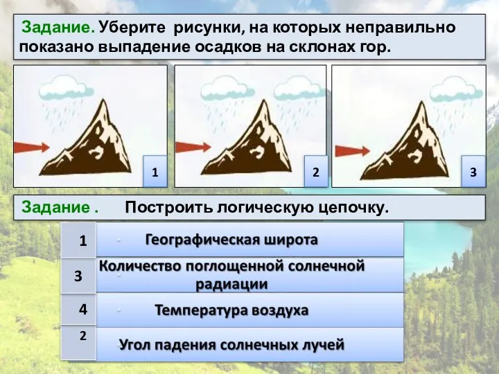 Задание. Уберите рисунки, на которых неправильно показано выпадение осадков на склонах гор.