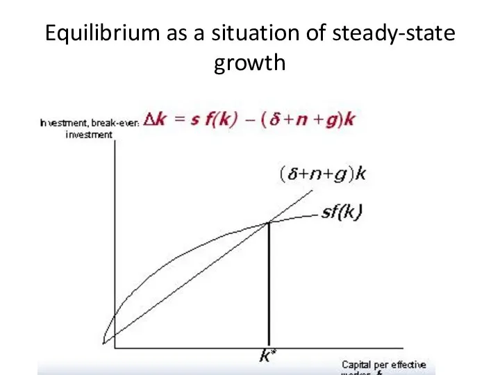 Equilibrium as a situation of steady-state growth