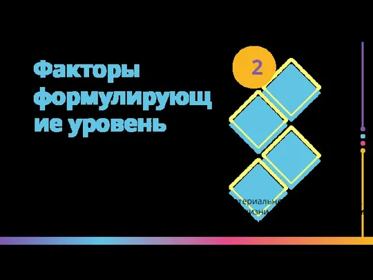 Факторы формулирующие уровень 2 характеризуют жизненные условия людей вне сферы материального производства.