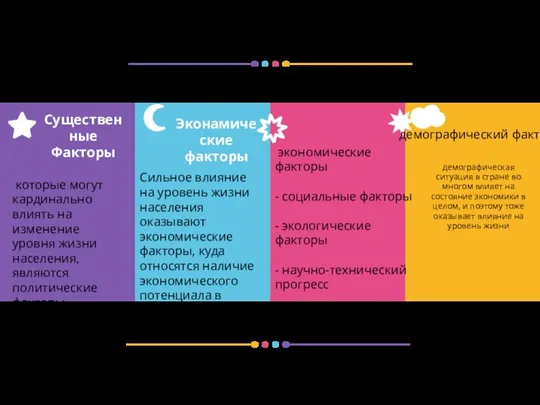 демографическая ситуация в стране во многом влияет на состояние экономики в целом,