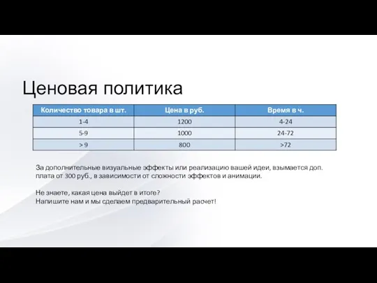 Ценовая политика За дополнительные визуальные эффекты или реализацию вашей идеи, взымается доп.