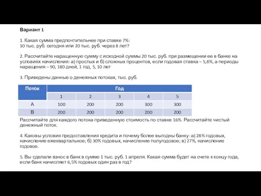 Самостоятельная_работа_1_Экономика_организации