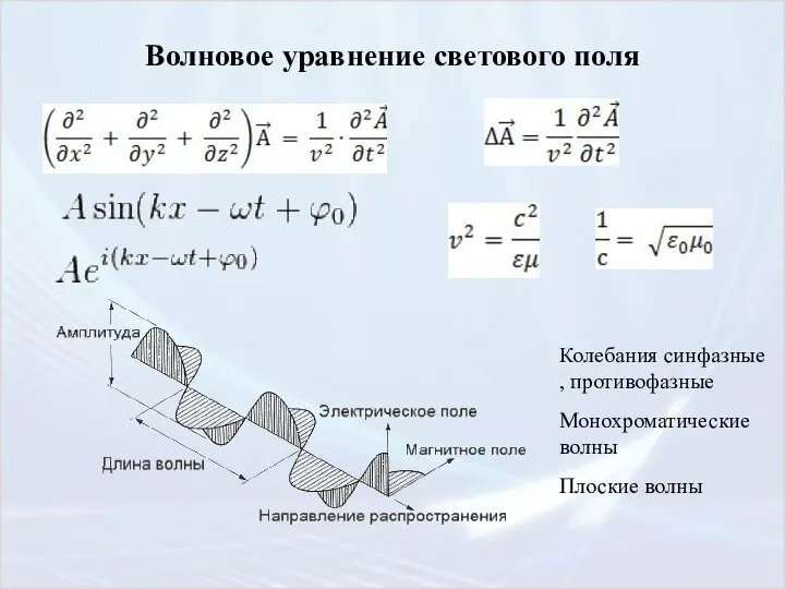 Волновое уравнение светового поля Колебания синфазные , противофазные Монохроматические волны Плоские волны