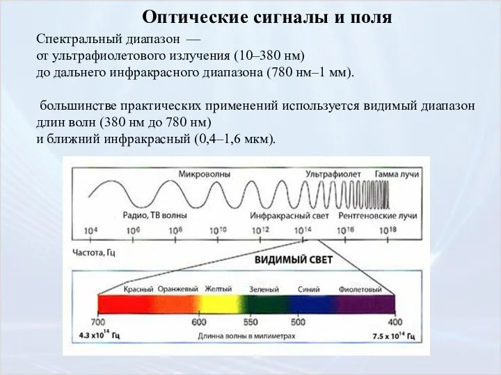 Спектральный диапазон — от ультрафиолетового излучения (10–380 нм) до дальнего инфракрасного диапазона