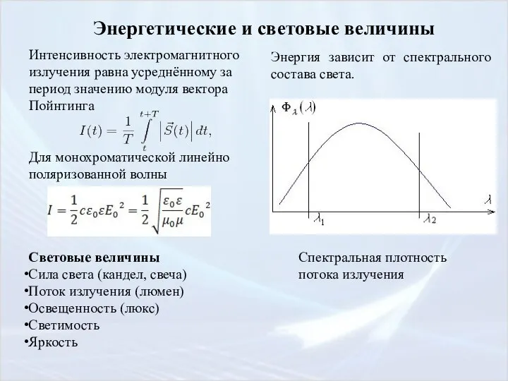 Энергетические и световые величины Интенсивность электромагнитного излучения равна усреднённому за период значению