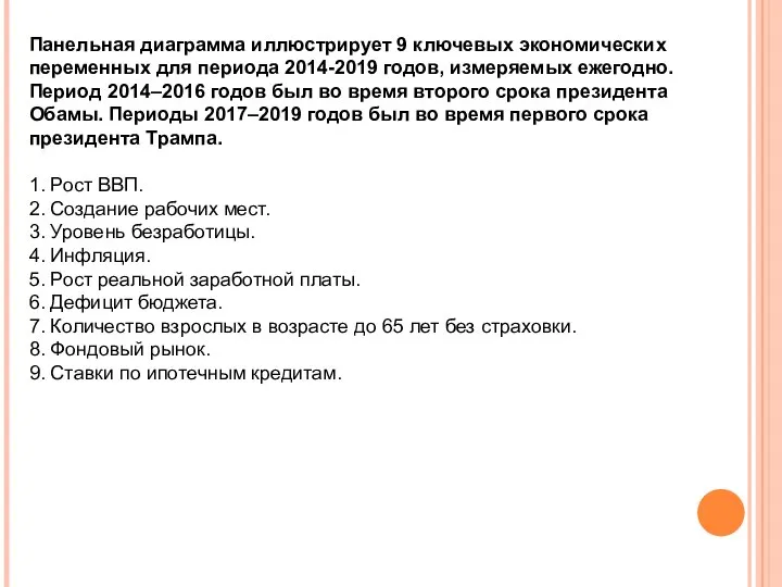 Панельная диаграмма иллюстрирует 9 ключевых экономических переменных для периода 2014-2019 годов, измеряемых