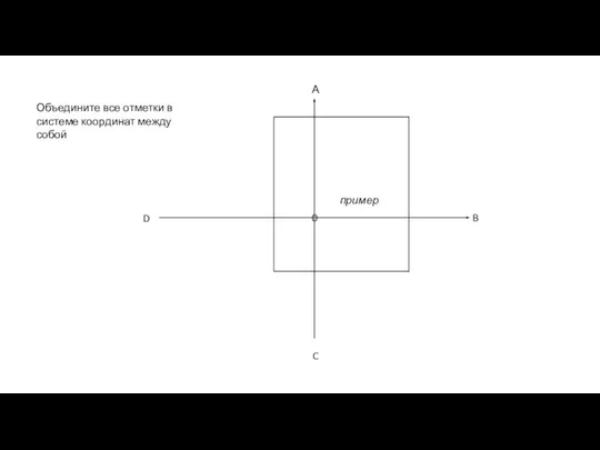 0 А B C D Объедините все отметки в системе координат между собой пример