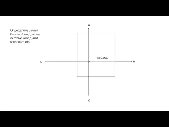 А B C D Определите самый большой квадрат на системе координат, закрасьте его. пример 0