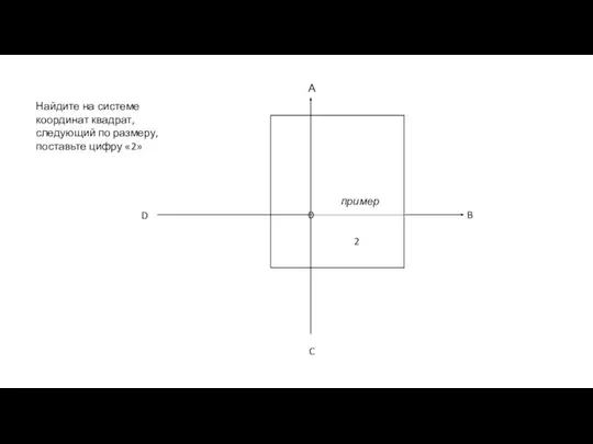 А B C D Найдите на системе координат квадрат, следующий по размеру,