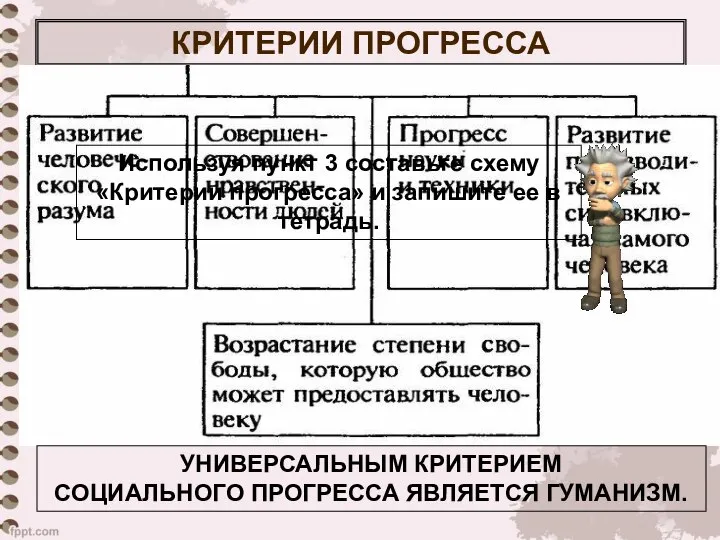 КРИТЕРИИ ПРОГРЕССА УНИВЕРСАЛЬНЫМ КРИТЕРИЕМ СОЦИАЛЬНОГО ПРОГРЕССА ЯВЛЯЕТСЯ ГУМАНИЗМ.