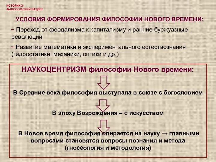 ИСТОРИКО-ФИЛОСОФСКИЙ РАЗДЕЛ УСЛОВИЯ ФОРМИРОВАНИЯ ФИЛОСОФИИ НОВОГО ВРЕМЕНИ: Переход от феодализма к капитализму