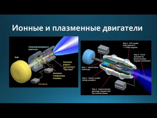 Ионные и плазменные двигатели