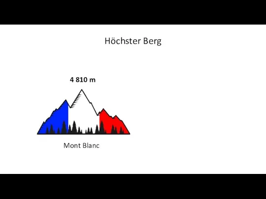 Höchster Berg Mont Blanc 4 810 m