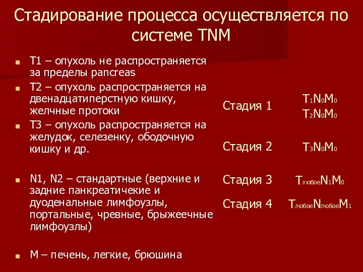 Стадирование процесса осуществляется по системе TNM Т1 – опухоль не распространяется за