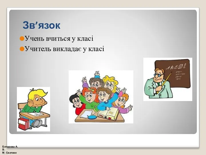 Зв’язок Учень вчиться у класі Учитель викладає у класі Бочарова А.В. М. Сватове 2018 рік