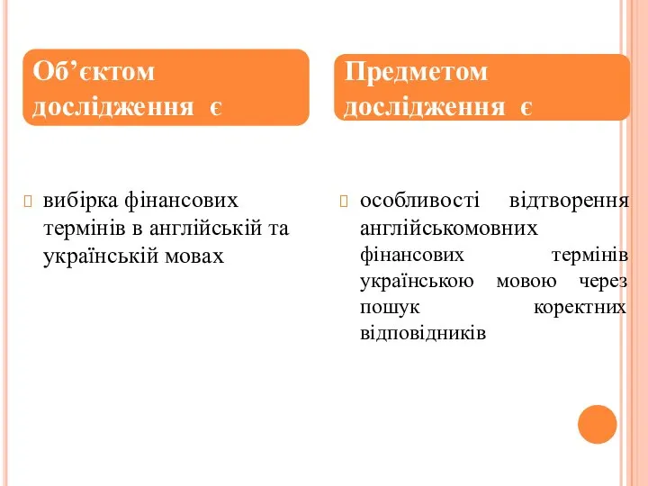 вибірка фінансових термінів в англійській та українській мовах особливості відтворення англійськомовних фінансових