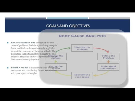 GOALS AND OBJECTIVES Root cause analysis aims to uncover the root cause