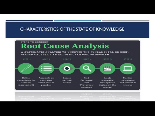 CHARACTERISTICS OF THE STATE OF KNOWLEDGE