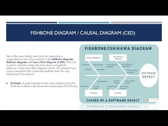 FISHBONE DIAGRAM / CAUSAL DIAGRAM (CED) One of the most widely used