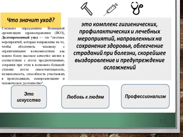 Согласно определению Всемирной организации здравоохранения (ВОЗ), Долговременный уход — это "система мероприятий,