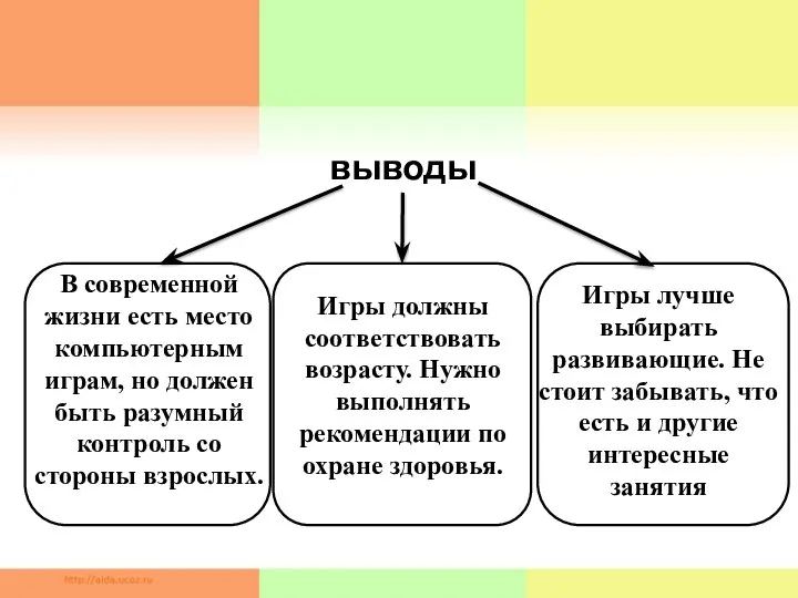 В современной жизни есть место компьютерным играм, но должен быть разумный контроль