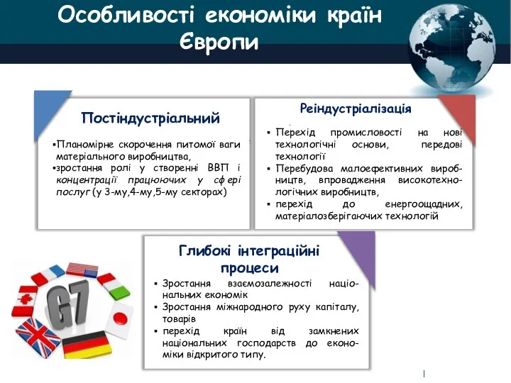 Постіндустріальний Глибокі інтеграційні процеси Планомірне скорочення питомої ваги матеріального виробництва, зростання ролі