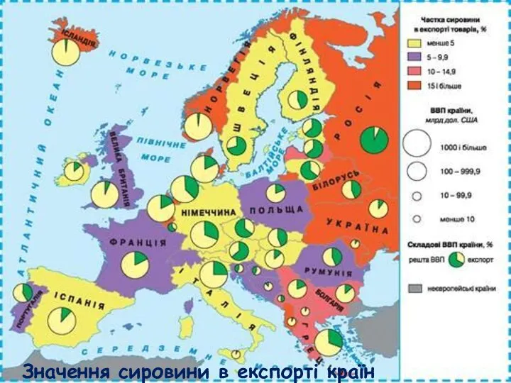 Значення сировини в експорті країн